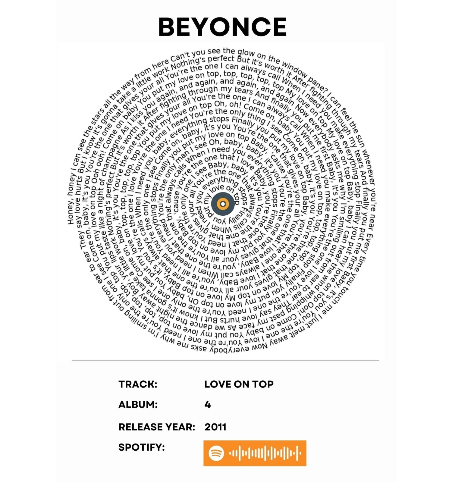 Beyonce - Love on top