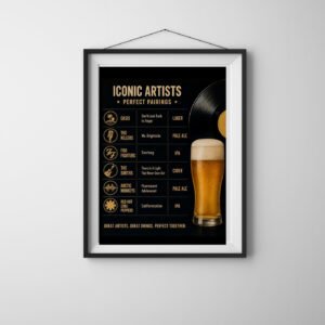 Beer & Artist Pairing - alternate view