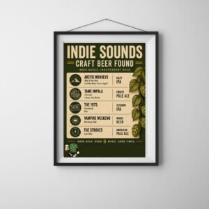 Beer & Indie Pairing - alternate view