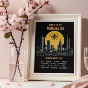 Sound of Manchester