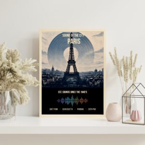 Sound of Paris