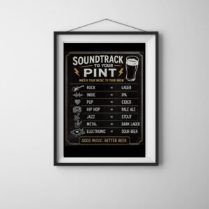 Soundtrack to Your Pint - alternate view