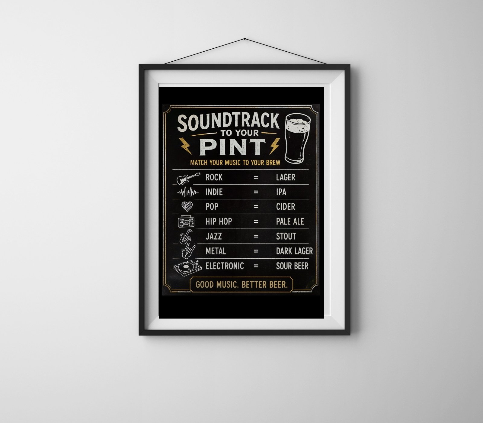 Soundtrack to Your Pint - Image 2